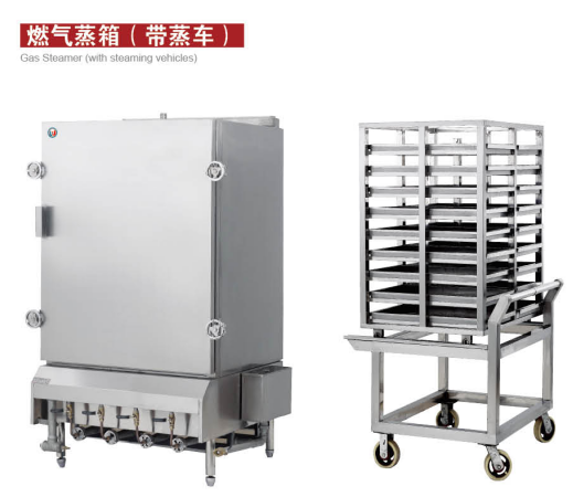 燃?xì)庹粝鋷д糗?chē)